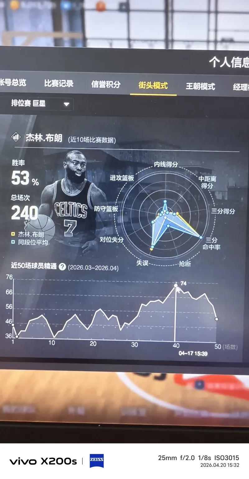 ayx体育-离谱！巴特勒与60激战澳大利亚队分钟关键时刻罗马备战NBA季后赛，瓦伦西亚国际比赛日遗憾出局的简单介绍-ayx体育